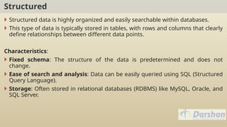 Introduction to Big Data Analytics.ppsx image.