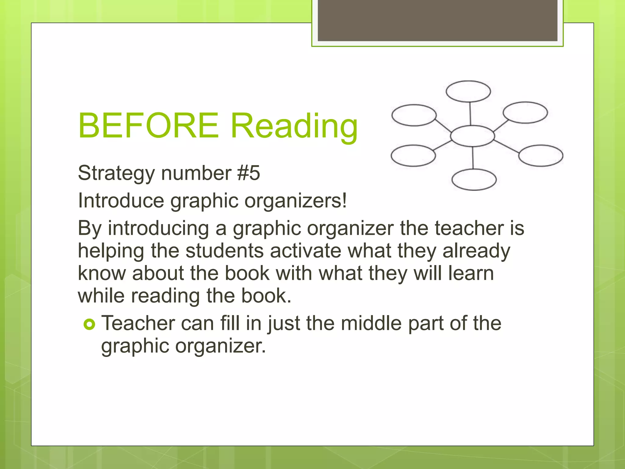 BEFORE Reading
Strategy number #5
Introduce graphic organizers!
By introducing a graphic organizer the teacher is
helping the students activate what they already
know about the book with what they will learn
while reading the book.
 Teacher can fill in just the middle part of the
graphic organizer.
 
