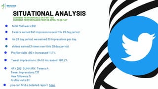Tweets earned 841 impressions over this 28 day period
SITUATIONAL ANALYSIS
CURRENT PERFORMANCE ON TWITTER
CURRENT PERFORMANCE FROM 16 APRIL TO 16 MAY
videos earned 3 views over this 28 day period
his 28 day period, we earned 30 impressions per day.
Tweet impressions :841 it increased 120.7%
Profile visits :95 it increased 111.1%
total followers:691
MAY 2021 SUMMARY: Tweets:4
Tweet impressions:737
New followers:5
Profile visits:81
you can find a detailed report here
 
