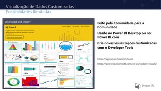 Visualização de Dados Customizadas
Possibilidades Ilimitadas
Download and import
Feito pela Comunidade para a
Comunidade
Usado no Power BI Desktop ou no
Power BI.com
Cria novas visualizações customizadas
com o Developer Tools
https://app.powerbi.com/visuals
https://powerbi.microsoft.com/en-us/custom-visuals/
 