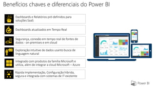 Benefícios chaves e diferenciais do Power BI
Dashboards e Relatórios pré-definidos para
soluções SaaS
Integrado com produtos da família Microsoft e
utiliza, além de integrar a cloud Microsoft – Azure
Exploração intuitive de dados usanto busca de
linguagem natural
Dashboards atualizados em Tempo Real
Rápida Implementação, Configuração híbrida,
segura e integrada com sistemas de IT existente
Segurança, conexão em tempo real de fontes de
dados - on-premises e em cloud
 