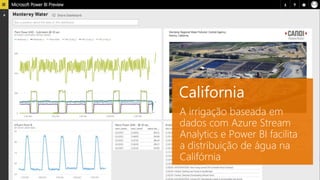 © Copyright 2015 – Keyrus 33
 