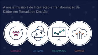A nossa missão é de Integração e Transformação de
Dados em Tomada de Decisão
SOLUÇÕES SOFTWARE TREINAMENTO SERVIÇOS
 