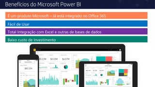 Benefícios do Microsoft Power BI
 