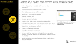 Feature Explorar dados em uma variedade de formas e em várias
visualizações
 Selecionar elementos de dados e classificar dados
 Filtrar dados e usar recursos de filtro cruzado
 Perfurar em e entre conjuntos de dados
 Dados do pivô e da fatia
 Alterar os tipos de visualização
 Classificação de datas e filtros, incluindo funções Min e Max
 Capacidade de atualizar todas as visualizações com um único clique
 Copiar / colar consultas para / do Excel
 Classificação por defeito melhorada
 Capacidade de ordenar os cortadores
 Consumo de KPI ao conectar-se ao Analysis Services ou importar
pastas de trabalho do Excel com KPI de modelo de dados (recurso de
visualização)
 Selecionar, transformar e integrar dados através de uma forma livre,
drag-and-drop lona
Share &
collaborate
Report
Explorar
Prepare
Explore seus dados com formas livres, arraste e solte
Power BI Desktop permite você explorer os
seus dados e e criar visualizações no
freeform canvas
Power BI Desktop
 