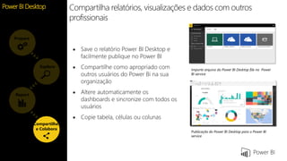 Feature
 Save o relatório Power BI Desktop e
facilmente publique no Power BI
 Compartilhe como apropriado com
outros usuários do Power Bi na sua
organização
 Altere automaticamente os
dashboards e sincronize com todos os
usuários
 Copie tabela, células ou colunas
Compartilha
e Colabora
Report
Explore
Prepare
Compartilha relatórios, visualizações e dados com outros
profissionais
Importe arquivo do Power BI Desktop file no Power
BI service
Publicação do Power BI Desktop para o Power BI
service
Power BI Desktop
 