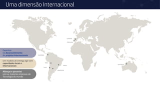 BRASIL
Expertise
no desenvolvimento
de projetos internacionais
Um modelo de entrega ágil com
capacidades locais e
internacionais
Alianças e parcerias
com as maiories empresas de
Tecnologia do mundo
CHILE
PERU
ARGENTINA
COLÔMBIA
Uma dimensão Internacional
PORTUGAL
ESPANHA
AUSTRÁLIA
 