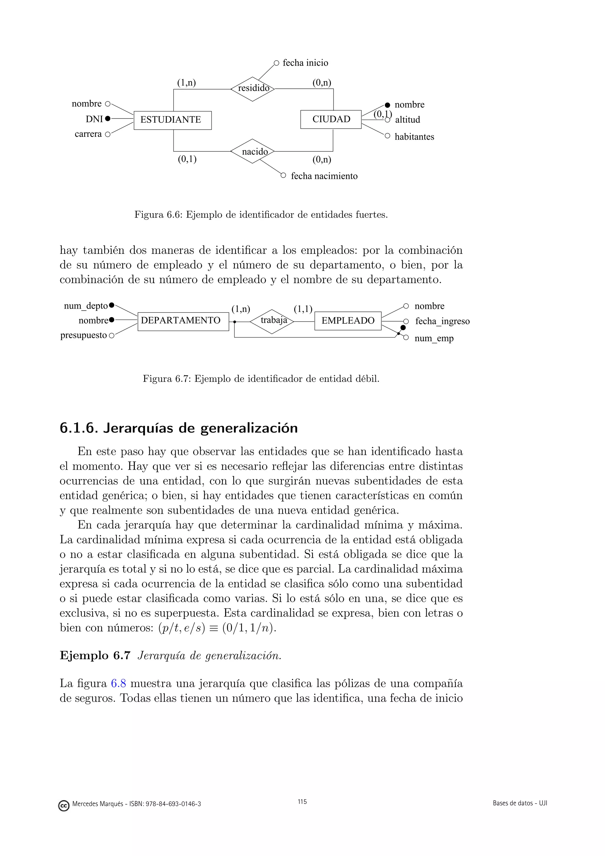 fecha inicio

                                    (1,n)                                 (0,n)
                                                residido
  nombre                                                                                     nombre
                                                                                     (0,1)
      DNI               ESTUDIANTE                                        CIUDAD             altitud
   carrera                                                                                   habitantes
                                                 nacido
                                    (0,1)                                 (0,n)
                                                                  fecha nacimiento


                      Figura 6.6: Ejemplo de identiﬁcador de entidades fuertes.


hay también dos maneras de identiﬁcar a los empleados: por la combinación
de su número de empleado y el número de su departamento, o bien, por la
combinación de su número de empleado y el nombre de su departamento.

num_depto                                      (1,n)              (1,1)                           nombre
    nombre              DEPARTAMENTO                    trabaja             EMPLEADO              fecha_ingreso
presupuesto                                                                                       num_emp



                        Figura 6.7: Ejemplo de identiﬁcador de entidad débil.




6.1.6. Jerarquías de generalización
    En este paso hay que observar las entidades que se han identiﬁcado hasta
el momento. Hay que ver si es necesario reﬂejar las diferencias entre distintas
ocurrencias de una entidad, con lo que surgirán nuevas subentidades de esta
entidad genérica; o bien, si hay entidades que tienen características en común
y que realmente son subentidades de una nueva entidad genérica.
    En cada jerarquía hay que determinar la cardinalidad mínima y máxima.
La cardinalidad mínima expresa si cada ocurrencia de la entidad está obligada
o no a estar clasiﬁcada en alguna subentidad. Si está obligada se dice que la
jerarquía es total y si no lo está, se dice que es parcial. La cardinalidad máxima
expresa si cada ocurrencia de la entidad se clasiﬁca sólo como una subentidad
o si puede estar clasiﬁcada como varias. Si lo está sólo en una, se dice que es
exclusiva, si no es superpuesta. Esta cardinalidad se expresa, bien con letras o
bien con números: (p/t, e/s) ≡ (0/1, 1/n).

Ejemplo 6.7 Jerarquía de generalización.

La ﬁgura 6.8 muestra una jerarquía que clasiﬁca las pólizas de una compañía
de seguros. Todas ellas tienen un número que las identiﬁca, una fecha de inicio

                                                       115




  Mercedes Marqués - ISBN: 978-84-693-0146-3                       115                                            Bases de datos - UJI
 