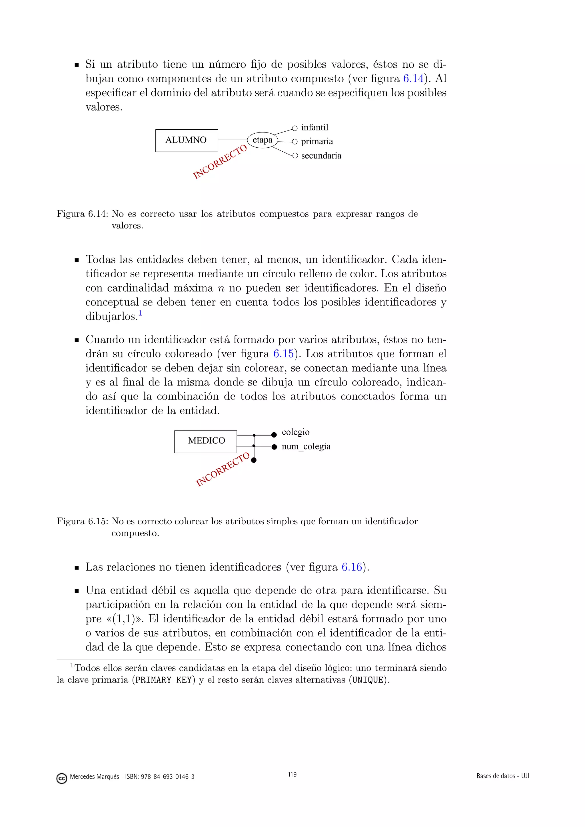Si un atributo tiene un número ﬁjo de posibles valores, éstos no se di-
        bujan como componentes de un atributo compuesto (ver ﬁgura 6.14). Al
        especiﬁcar el dominio del atributo será cuando se especiﬁquen los posibles
        valores.
                                                                                    infantil
                                   ALUMNO                            etapa          primaria
                                                                O
                                                         E    CT                    secundaria
                                                      RR
                                                    CO
                                                IN


Figura 6.14: No es correcto usar los atributos compuestos para expresar rangos de
             valores.


        Todas las entidades deben tener, al menos, un identiﬁcador. Cada iden-
        tiﬁcador se representa mediante un círculo relleno de color. Los atributos
        con cardinalidad máxima n no pueden ser identiﬁcadores. En el diseño
        conceptual se deben tener en cuenta todos los posibles identiﬁcadores y
        dibujarlos.1
        Cuando un identiﬁcador está formado por varios atributos, éstos no ten-
        drán su círculo coloreado (ver ﬁgura 6.15). Los atributos que forman el
        identiﬁcador se deben dejar sin colorear, se conectan mediante una línea
        y es al ﬁnal de la misma donde se dibuja un círculo coloreado, indican-
        do así que la combinación de todos los atributos conectados forma un
        identiﬁcador de la entidad.
                                                                             colegio
                                          MEDICO
                                                                             num_colegiado
                                                                 O
                                                           E  CT
                                                    O    RR
                                                INC



Figura 6.15: No es correcto colorear los atributos simples que forman un identiﬁcador
             compuesto.


        Las relaciones no tienen identiﬁcadores (ver ﬁgura 6.16).
        Una entidad débil es aquella que depende de otra para identiﬁcarse. Su
        participación en la relación con la entidad de la que depende será siem-
        pre «(1,1)». El identiﬁcador de la entidad débil estará formado por uno
        o varios de sus atributos, en combinación con el identiﬁcador de la enti-
        dad de la que depende. Esto se expresa conectando con una línea dichos
   1
     Todos ellos serán claves candidatas en la etapa del diseño lógico: uno terminará siendo
la clave primaria (PRIMARY KEY) y el resto serán claves alternativas (UNIQUE).

                                                                   119




   Mercedes Marqués - ISBN: 978-84-693-0146-3                                 119                Bases de datos - UJI
 