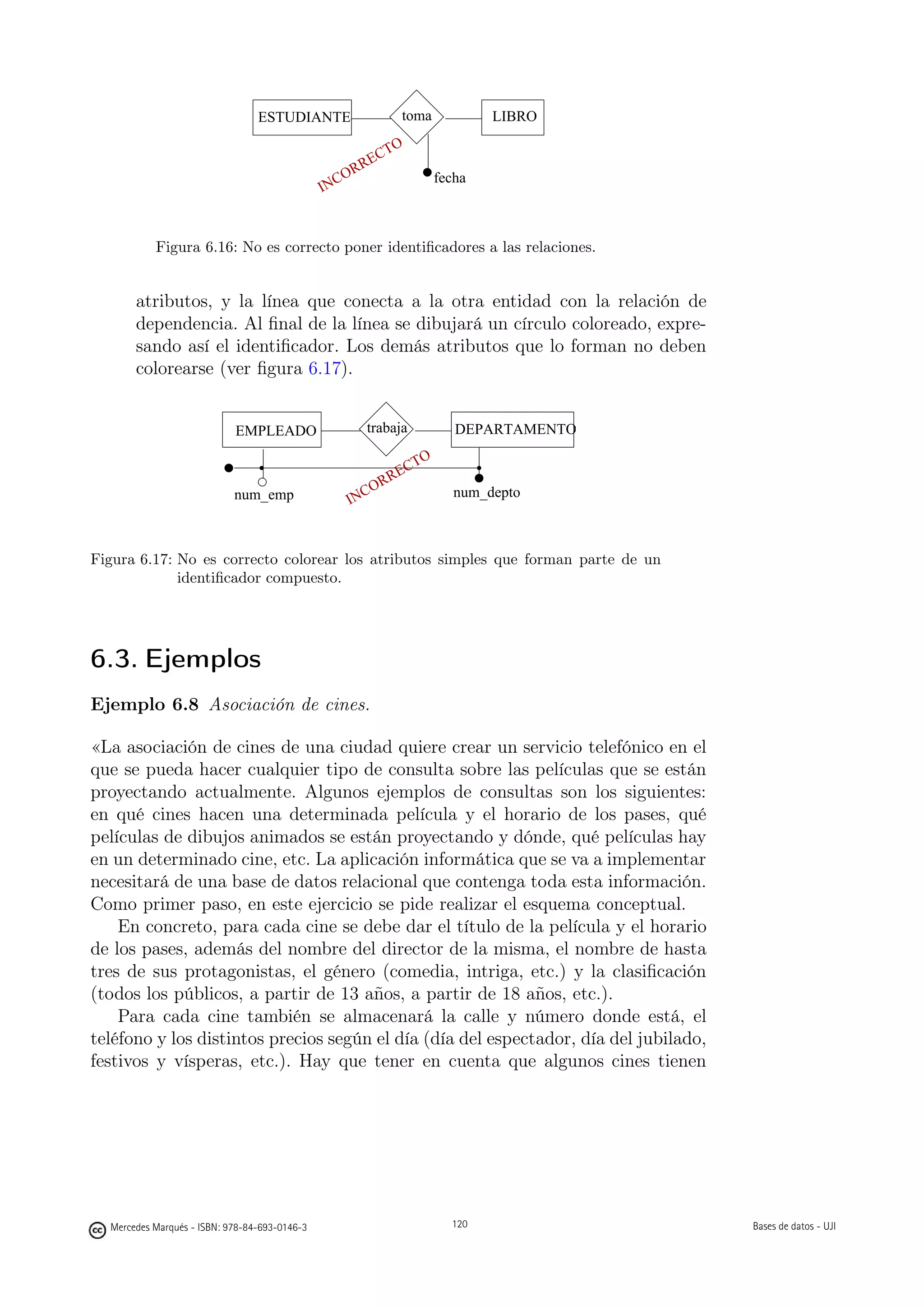 ESTUDIANTE                    toma            LIBRO
                                                             O
                                                       E  CT
                                                    RR
                                                 CO                    fecha
                                               IN


           Figura 6.16: No es correcto poner identiﬁcadores a las relaciones.


       atributos, y la línea que conecta a la otra entidad con la relación de
       dependencia. Al ﬁnal de la línea se dibujará un círculo coloreado, expre-
       sando así el identiﬁcador. Los demás atributos que lo forman no deben
       colorearse (ver ﬁgura 6.17).


                            EMPLEADO                     trabaja          DEPARTAMENTO
                                                                   O
                                                              E  CT
                                                           RR
                            num_emp                   CO                  num_depto
                                                    IN


Figura 6.17: No es correcto colorear los atributos simples que forman parte de un
             identiﬁcador compuesto.




6.3. Ejemplos
Ejemplo 6.8 Asociación de cines.

«La asociación de cines de una ciudad quiere crear un servicio telefónico en el
que se pueda hacer cualquier tipo de consulta sobre las películas que se están
proyectando actualmente. Algunos ejemplos de consultas son los siguientes:
en qué cines hacen una determinada película y el horario de los pases, qué
películas de dibujos animados se están proyectando y dónde, qué películas hay
en un determinado cine, etc. La aplicación informática que se va a implementar
necesitará de una base de datos relacional que contenga toda esta información.
Como primer paso, en este ejercicio se pide realizar el esquema conceptual.
    En concreto, para cada cine se debe dar el título de la película y el horario
de los pases, además del nombre del director de la misma, el nombre de hasta
tres de sus protagonistas, el género (comedia, intriga, etc.) y la clasiﬁcación
(todos los públicos, a partir de 13 años, a partir de 18 años, etc.).
    Para cada cine también se almacenará la calle y número donde está, el
teléfono y los distintos precios según el día (día del espectador, día del jubilado,
festivos y vísperas, etc.). Hay que tener en cuenta que algunos cines tienen


                                                            120




  Mercedes Marqués - ISBN: 978-84-693-0146-3                             120             Bases de datos - UJI
 