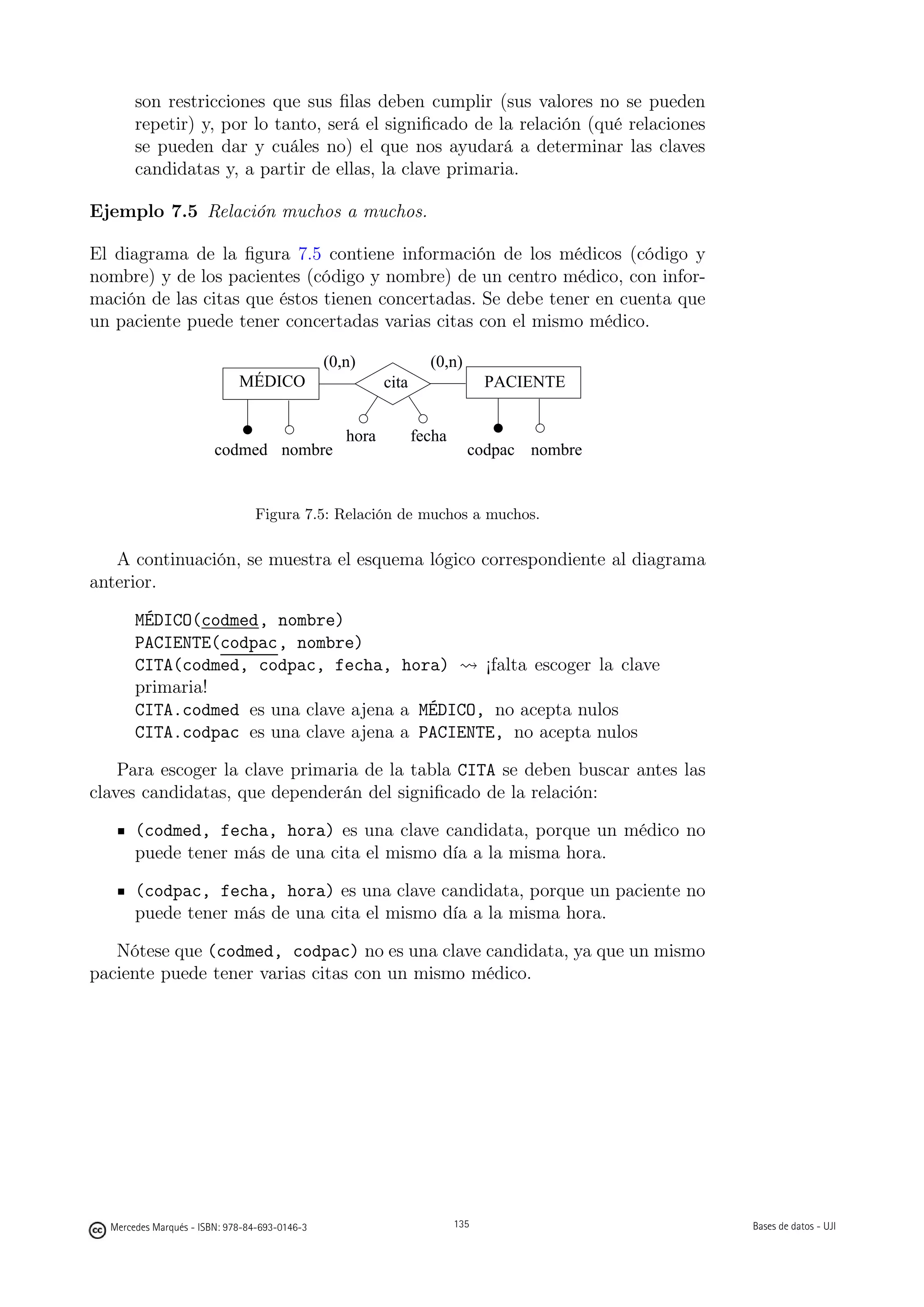 son restricciones que sus ﬁlas deben cumplir (sus valores no se pueden
       repetir) y, por lo tanto, será el signiﬁcado de la relación (qué relaciones
       se pueden dar y cuáles no) el que nos ayudará a determinar las claves
       candidatas y, a partir de ellas, la clave primaria.

Ejemplo 7.5 Relación muchos a muchos.

El diagrama de la ﬁgura 7.5 contiene información de los médicos (código y
nombre) y de los pacientes (código y nombre) de un centro médico, con infor-
mación de las citas que éstos tienen concertadas. Se debe tener en cuenta que
un paciente puede tener concertadas varias citas con el mismo médico.

                                               (0,n)              (0,n)
                             MÉDICO                      cita                 PACIENTE


                                                  hora          fecha
                        codmed nombre                                     codpac nombre


                                Figura 7.5: Relación de muchos a muchos.

   A continuación, se muestra el esquema lógico correspondiente al diagrama
anterior.

       MÉDICO(codmed, nombre)
       PACIENTE(codpac, nombre)
       CITA(codmed, codpac, fecha, hora) � ¡falta escoger la clave
       primaria!
       CITA.codmed es una clave ajena a MÉDICO, no acepta nulos
       CITA.codpac es una clave ajena a PACIENTE, no acepta nulos

    Para escoger la clave primaria de la tabla CITA se deben buscar antes las
claves candidatas, que dependerán del signiﬁcado de la relación:

       (codmed, fecha, hora) es una clave candidata, porque un médico no
       puede tener más de una cita el mismo día a la misma hora.

       (codpac, fecha, hora) es una clave candidata, porque un paciente no
       puede tener más de una cita el mismo día a la misma hora.

   Nótese que (codmed, codpac) no es una clave candidata, ya que un mismo
paciente puede tener varias citas con un mismo médico.




                                                         135




  Mercedes Marqués - ISBN: 978-84-693-0146-3                            135               Bases de datos - UJI
 
