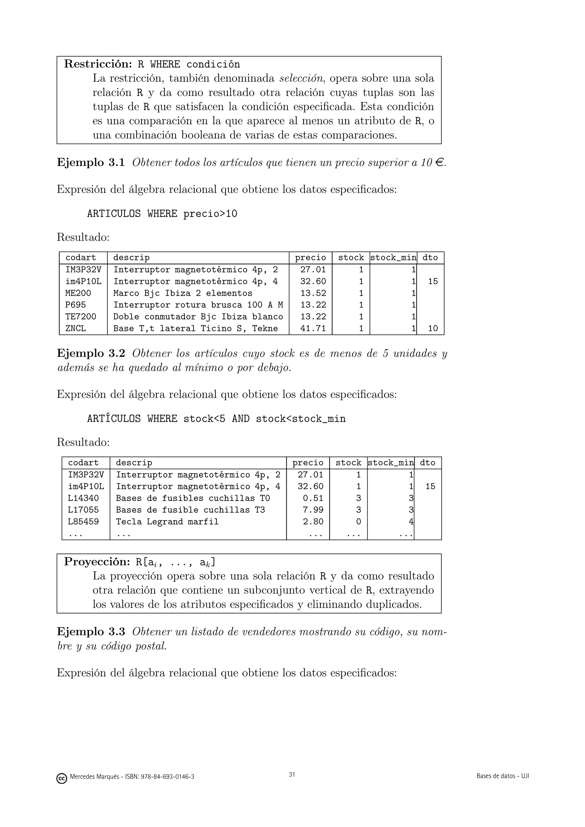 Restricción: R WHERE condición
     La restricción, también denominada selección, opera sobre una sola
     relación R y da como resultado otra relación cuyas tuplas son las
     tuplas de R que satisfacen la condición especiﬁcada. Esta condición
     es una comparación en la que aparece al menos un atributo de R, o
     una combinación booleana de varias de estas comparaciones.

Ejemplo 3.1 Obtener todos los artículos que tienen un precio superior a 10 e.

Expresión del álgebra relacional que obtiene los datos especiﬁcados:

       ARTICULOS WHERE precio10

Resultado:
 codart         descrip                              precio   stock stock_min dto
 IM3P32V        Interruptor magnetotérmico 4p, 2      27.01       1         1
 im4P10L        Interruptor magnetotérmico 4p, 4      32.60       1         1 15
 ME200          Marco Bjc Ibiza 2 elementos           13.52       1         1
 P695           Interruptor rotura brusca 100 A M     13.22       1         1
 TE7200         Doble conmutador Bjc Ibiza blanco     13.22       1         1
 ZNCL           Base T,t lateral Ticino S, Tekne      41.71       1         1 10

Ejemplo 3.2 Obtener los artículos cuyo stock es de menos de 5 unidades y
además se ha quedado al mínimo o por debajo.

Expresión del álgebra relacional que obtiene los datos especiﬁcados:

       ARTÍCULOS WHERE stock5 AND stockstock_min

Resultado:
  codart         descrip                             precio   stock stock_min dto
  IM3P32V        Interruptor magnetotérmico 4p, 2     27.01       1         1
  im4P10L        Interruptor magnetotérmico 4p, 4     32.60       1         1 15
  L14340         Bases de fusibles cuchillas T0        0.51       3         3
  L17055         Bases de fusible cuchillas T3         7.99       3         3
  L85459         Tecla Legrand marfil                  2.80       0         4
  ...            ...                                    ...     ...       ...

 Proyección: R[ai , ..., ak ]
     La proyección opera sobre una sola relación R y da como resultado
     otra relación que contiene un subconjunto vertical de R, extrayendo
     los valores de los atributos especiﬁcados y eliminando duplicados.

Ejemplo 3.3 Obtener un listado de vendedores mostrando su código, su nom-
bre y su código postal.

Expresión del álgebra relacional que obtiene los datos especiﬁcados:


                                               31




  Mercedes Marqués - ISBN: 978-84-693-0146-3        31                              Bases de datos - UJI
 