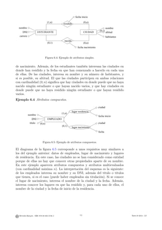 fecha inicio

                                   (1,n)                               (0,n)
                                                residido
  nombre                                                                                   nombre
                                                                                   (0,1)
     DNI               ESTUDIANTE                                      CIUDAD              altitud
  carrera                                                                                  habitantes
                                                 nacido
                                    (0,1)                              (0,n)
                                                               fecha nacimiento


                                 Figura 6.4: Ejemplo de atributos simples.


de nacimiento. Además, de los estudiantes también interesan las ciudades en
donde han residido y la fecha en que han comenzado a hacerlo en cada una
de ellas. De las ciudades, interesa su nombre y su número de habitantes, y
si es posible, su altitud. El que las ciudades participen en ambas relaciones
con cardinalidad (0, n) signiﬁca que hay ciudades en donde puede que no haya
nacido ningún estudiante o que hayan nacido varios, y que hay ciudades en
donde puede que no haya residido ningún estudiante o que hayan residido
varios.
Ejemplo 6.4 Atributos compuestos.

                                                                                  ciudad
                                                          lugar residencia
                                               (1,n)
            nombre                                                                fecha inicio
                 DNI                EMPLEADO
              título       (0,n)                                                  ciudad
                                               (0,1)
                                                          lugar nacimiento
                                                                                  fecha


                              Figura 6.5: Ejemplo de atributos compuestos.

El diagrama de la ﬁgura 6.5 corresponde a unos requisitos muy similares a
los del ejemplo anterior: datos de empleados, lugar de nacimiento y lugares
de residencia. En este caso, las ciudades no se han considerado como entidad
porque de ellas no hay que conocer otras propiedades aparte de su nombre.
En este ejemplo aparecen atributos compuestos y atributos multievaluados
(con cardinalidad máxima n). La interpretación del esquema es la siguiente:
de los empleados interesa su nombre y su DNI, además del título o títulos
que tienen, si es el caso (puede haber empleados sin titulación). Si se conoce
el lugar de nacimiento, interesa el nombre de la ciudad y la fecha. Además,
interesa conocer los lugares en que ha residido y, para cada uno de ellos, el
nombre de la ciudad y la fecha de inicio de la residencia.

                                                       113




  Mercedes Marqués - ISBN: 978-84-693-0146-3                     113                                    Bases de datos - UJI
 