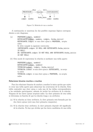 (0,n)              (0,1)
                          PROFESOR                     tutoriza            ESTUDIANTE


                                                        fecha_inicio
                        codpro        nombre                              codest   nombre


                                   Figura 7.4: Relación de uno a muchos.


   A continuación se muestran los dos posibles esquemas lógicos correspon-
dientes a este diagrama:

 (a)           PROFESOR(codpro, nombre)
               ESTUDIANTE(codest, nombre, codpro, fecha_inicio)
               ESTUDIANTE.codpro es una clave ajena a PROFESOR, acepta
               nulos
               Se debe cumplir la siguiente restricción:
               (ESTUDIANTE.codpro IS NULL AND ESTUDIANTE.fecha_inicio
               IS NULL)
               OR (ESTUDIANTE.codpro IS NOT NULL AND ESTUDIANTE.fecha_inicio
               IS NOT NULL)

 (b) Otro modo de representar la relación es mediante una tabla aparte:

               PROFESOR(codpro, nombre)
               ESTUDIANTE(codest, nombre)
               TUTORIZA(codest, codpro, fecha_inicio)
               TUTORIZA.codest es una clave ajena a ESTUDIANTE, no acep-
               ta nulos
               TUTORIZA.codpro es una clave ajena a PROFESOR, no acepta
               nulos

Relaciones binarias muchos a muchos
    Para las relaciones binarias de muchos a muchos la única opción que existe
es crear una tabla aparte para almacenar las ocurrencias de la relación. Esta
tabla contendrá una clave ajena a cada una de las tablas correspondientes
a las entidades participantes, además de incluir los atributos de la relación.
Ninguna de las claves ajenas aceptará nulos. La clave primaria de esta tabla
se determina en función de que la relación tenga o no atributos:

 (a) Si la relación no tiene atributos, la clave primaria está formada por las
     dos claves ajenas (será una clave primaria compuesta).

 (b) Si la relación tiene atributos, la clave primaria depende del signiﬁcado
     de la relación. No hay que olvidar que las claves candidatas de una tabla

                                                         134




  Mercedes Marqués - ISBN: 978-84-693-0146-3                         134                    Bases de datos - UJI
 