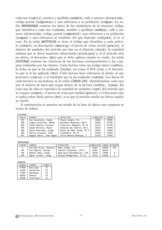 cada uno (codcli), nombre y apellidos (nombre), calle y número (dirección),
código postal (codpostal) y una referencia a su población (codpue). La ta-
bla VENDEDORES contiene los datos de los vendedores de la empresa: código
que identiﬁca a cada uno (codven), nombre y apellidos (nombre), calle y nú-
mero (dirección), código postal (codpostal), una referencia a su población
(codpue) y una referencia al vendedor del que depende (codjefe), si es el
caso. En la tabla ARTÍCULOS se tiene el código que identiﬁca a cada artícu-
lo (codart), su descripción (descrip), el precio de venta actual (precio), el
número de unidades del artículo que hay en el almacén (stock), la cantidad
mínima que se desea mantener almacenada (stock_min) y, si el artículo está
en oferta, el descuento (dto) que se debe aplicar cuando se venda. La tabla
FACTURAS contiene las cabeceras de las facturas correspondientes a las com-
pras realizadas por los clientes. Cada factura tiene un código único (codfac),
la fecha en que se ha realizado (fecha), así como el IVA (iva) y el descuen-
to que se le ha aplicado (dto). Cada factura hace referencia al cliente al que
pertenece (codcli) y al vendedor que la ha realizado (codven). Las líneas de
cada factura se encuentran en la tabla LÍNEAS_FAC, identiﬁcándose cada una
por el número de línea que ocupa dentro de la factura (codfac, línea). En
cada una de ellas se especiﬁca la cantidad de unidades (cant) del artículo que
se compra (codart), el precio de venta por unidad (precio) y el descuento que
se aplica sobre dicho precio (dto), si es que el artículo estaba en oferta cuando
se vendió.
    A continuación se muestra un estado de la base de datos cuyo esquema se
acaba de deﬁnir.
 CLIENTES
   codcli     nombre                            dirección                   codpostal   codpue
     333      Sos Carretero, Jesús              Mosen Compte, 14              12964      53596
     336      Miguel Archilés, Ramón            Bernardo Mundina, 132-5       12652      07766
     342      Pinel Huerta, Vicente             Francisco Sempere, 37-10      12112      07766
     345      López Botella, Mauro              Avenida del Puerto, 20-1      12010      12309
     348      Palau Martínez, Jorge             Raval de Sant Josep, 97-2     12003      12309
     354      Murría Vinaiza, José              Ciudadela, 90-18              12003      12309
     357      Huguet Peris, Juan Ángel          Calle Mestre Rodrigo, 7       12100      12309


 VENDEDORES
   codven   nombre                             dirección                  codpostal codpue codjefe
      5     Guillén Vilar, Natalia             Sant Josep, 110              12597    53596   105
     105    Poy Omella, Paloma                 Sanchis Tarazona, 103-1      12257    46332
     155    Rubert Cano, Diego                 Benicarló Residencial, 154   12425    17859    5
     455    Agost Tirado, Jorge                Pasaje Peñagolosa, 21-19     12914    53596    5


 PUEBLOS
   codpue     nombre          codpro
    07766     Burriana          12
    12309     Castellón         12
    17859     Enramona          12
    46332     Soneja            12
    53596     Vila-real         12




                                                       23




  Mercedes Marqués - ISBN: 978-84-693-0146-3                     23                                  Bases de datos - UJI
 