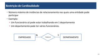23
Restriçãode Cardinalidade
• Número máximo de instâncias de relacionamento nas quais uma entidade pode
participar
• Exemplo:
• Um funcionário só pode estar trabalhando em 1 departamento
• Um departamento pode ter vários funcionários.
EMPREGADO DEPARTAMENTO
TRABALHA
1
N
 
