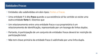 28
EntidadesFracas
• Entidades são subdivididas em dois tipos: Fortes e Fracas
• Uma entidade Y é dita fraca quando a sua existência só faz sentido se existe uma
outra entidade forte X. Dizemos que
• Um relacionamento entre uma entidade fraca e sua proprietária é um
relacionamento de identificação, representado por um losango de linhas duplas.
• Portanto, A participação de um conjunto de entidades fracas deverá ter restrição de
participação total.
• Não tem chave primária da entidade fraca é sublinhada por uma linha dupla.
 