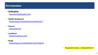 32
Ferramentas
• brModelo
(www.brmodeloweb.com)
• MySQL Workbench
(www.mysql.com/products/workbench/ )
• Draw.io
(www.draw.io)
• Lucidchart
(www.lucidchart.com)
• Bizagi
(www.bizagi.com/pt/plataforma/modeler)
• Pesquisem outras... Compartihem ☺
 