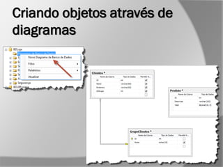 Criando objetos através de
diagramas
 