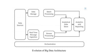 big data analytics introduction chapter 1 | PDF