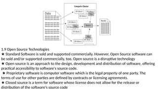 1.9 Open Source Technologies
★ Standard Software is sold and supported commercially. However, Open Source software can
be sold and/or supported commercially, too. Open source is a disruptive technology
★ Open source is an approach to the design, development and distribution of software, offering
practical accessibility to software's source code.
★ Proprietary software is computer software which is the legal property of one party. The
terms of use for other parties are defined by contracts or licensing agreements.
★ Closed source is a term for software whose license does not allow for the release or
distribution of the software's source code
 