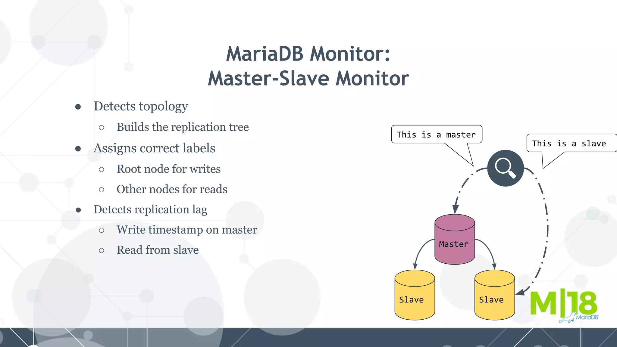 ● Detects topology
○ Builds the replication tree
● Assigns correct labels
○ Root node for writes
○ Other nodes for reads
● Detects replication lag
○ Write timestamp on master
○ Read from slave
MariaDB Monitor:
Master-Slave Monitor
Master
SlaveSlave
This is a master
This is a slave
 