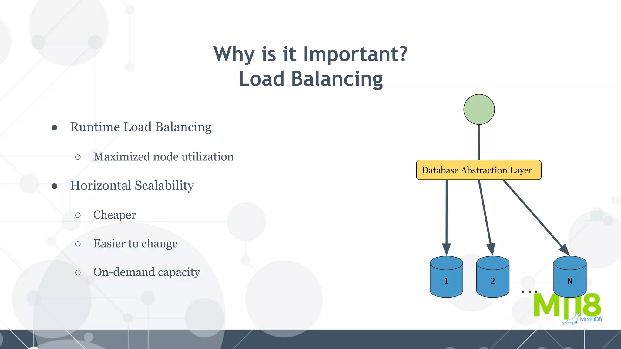 Why is it Important?
Load Balancing
● Runtime Load Balancing
○ Maximized node utilization
● Horizontal Scalability
○ Cheaper
○ Easier to change
○ On-demand capacity
2 N1
Database Abstraction Layer
 