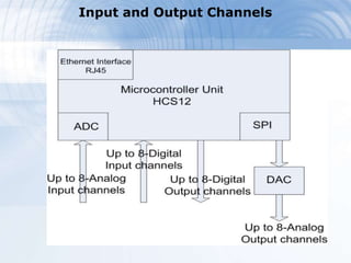 Input and Output Channels
 