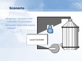 Scenario
●Engineer connects local
controller to processes
●Chooses input and output
channel
 