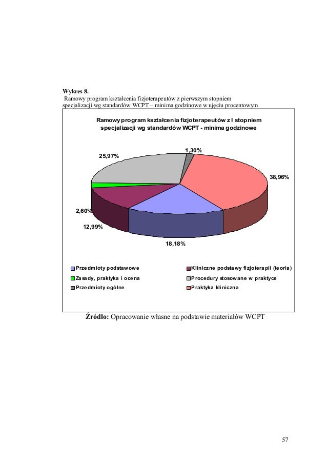 Master thesis e