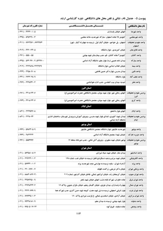 ‫خیَسر‬5-‫اسضذ‬ ‫واسضٌاسی‬ ُ‫دٍس‬ ‫داًطگاّی‬ ‫ّای‬ ‫هحل‬ ‫زلفي‬ ٍ ‫ًطاًی‬ ، ‫ًام‬ ‫جذٍل‬
‫داًشگاّی‬ ‫هحل‬ ‫ًام‬‫شْرستاى‬ ‫کذ‬ ٍ ‫تلفي‬ ُ‫شوار‬ ‫داًشــــگاّــی‬ ‫هحـــل‬ ‫ًشــــاًی‬
‫ضْشضا‬ ‫ٍاحذ‬(0321) - 3243001-5 ‫خاسذاساى‬ ‫خیاتاى‬ ‫اًسْای‬
‫ضْشهجلسی‬ ‫ٍاحذ‬(0335) - 5452290-3 ‫ویلَهسش‬65‫اصفْاى‬ ُ‫جاد‬-‫هجلسی‬ ِ‫ػاله‬ ‫ضْشجذيذ‬ ،ِ‫هثاسو‬
‫زحمیماذ‬ ٍ ‫ػلَم‬ ‫ٍاحذ‬
‫اصفْاى‬
(0311) - 6624961 ، 6624963 ‫ضْشص‬ ، ‫آتطاس‬ ُ‫چْاسسا‬ ِ‫ت‬ ُ‫ًشسیذ‬ ، ‫اٍل‬ ‫آتطاس‬ ‫خیاتاى‬ ، َ‫خَاج‬ ‫خل‬ ، ‫اصفْاى‬
‫فالٍسجاى‬ ‫ٍاحذ‬(0312) - 3220134-5 ُ‫داًطگا‬ ‫تلَاس‬ ، ‫ووشتٌذی‬ ‫خیاتاى‬
‫واضاى‬ ‫ٍاحذ‬(0361) - 5550055 ‫ویلَهسش‬3‫واضاى‬ ُ‫جاد‬-‫تْطسی‬ ‫ضْیذ‬ ‫تیواسسساى‬ ‫جٌة‬ ،‫لن‬
ِ‫هثاسو‬ ‫ٍاحذ‬(0335) - 5230360-2، 5224600 ‫خویٌی‬ ‫اهام‬ ‫هیذاى‬(ُ‫س‬)‫اسالهی‬ ‫آصاد‬ ُ‫داًطگا‬ ،‫هؼلن‬ ‫تلَاس‬ ،
ِ‫هیو‬ ‫ٍاحذ‬(0312) - 4222828، 4222929 ُ‫داًطگا‬ ‫تلَاس‬ ،‫اسالهی‬ ‫اًمالب‬ ‫خیاتاى‬
‫ًائیي‬ ‫ٍاحذ‬(0323) - 2258091-8 ‫فاطوی‬ ‫حسیي‬ ‫دوسش‬ ‫تلَاس‬ ،‫هذسس‬ ‫هیذاى‬
‫آتاد‬ ‫ًجف‬ ‫ٍاحذ‬(0331) - 2644048-9 ُ‫داًطگا‬ ‫تلَاس‬
‫ًطٌض‬ ‫ٍاحذ‬(0362) - 4248731-4 ‫َّاضٌاسی‬ ُ‫اداس‬ ‫جٌة‬ ،‫الومذس‬ ‫تیر‬ ‫هیذاى‬ ،ِ‫اهیذي‬
‫البرز‬ ‫استاى‬
‫زحمیماذ‬ ٍ ‫ػلَم‬ ‫خشديس‬
‫الثشص‬
(0261) - 4418143-6 ‫اهیشالوَهٌیي‬ ‫حضشذ‬ ‫داًطگاّی‬ ‫هجسوغ‬ ،‫هَرى‬ ‫ضْیذ‬ ‫تلَاس‬ ،‫ضْش‬ ‫سجائی‬ ‫اًسْای‬(‫ع‬)
‫وشج‬ ‫ٍاحذ‬(0263) - 4418143-6 ‫اهیشالوَهٌیي‬ ‫حضشذ‬ ‫داًطگاّی‬ ‫هجسوغ‬ ،‫هَرى‬ ‫ضْیذ‬ ‫تلَاس‬ ،‫ضْش‬ ‫سجائی‬ ‫اًسْای‬(‫ع‬)
‫ايالم‬ ‫استاى‬
‫ايالم‬ ‫ٍاحذ‬(0841) - 2227526-8 َ‫داًطج‬ ‫تلَاس‬ ‫اًسْای‬
‫زحمیماذ‬ ٍ ‫ػلَم‬ ‫خشديس‬
‫ايالم‬
(0841) - 2228074 ‫اداسی‬ ‫ساخسواى‬ ،‫ضْشسساى‬ ‫خشٍسش‬ ٍ ‫آهَصش‬ ‫سٍتشٍی‬ ،‫هذسس‬ ‫ضْیذ‬ ‫تلَاس‬ ‫اتسذای‬ ،‫وطَسی‬ ‫ضْیذ‬ ‫هیذاى‬
‫اسالهی‬ ‫آصاد‬ ُ‫داًطگا‬
‫بَشْر‬ ‫استاى‬
‫تَضْش‬ ‫ٍاحذ‬(0772) - 5682305-9 ‫ػالیطْش‬ ‫داًطگاّی‬ ‫هجسوغ‬ ،ُ‫داًطگا‬ ‫تلَاس‬ ،‫ػالیطْش‬ ‫ضْشجذيذ‬
‫خاسن‬ ُ‫جضيش‬ ‫ٍاحذ‬(0772) - 2822224 ‫اسالهی‬ ‫آصاد‬ ُ‫داًطگا‬ ‫هجسوغ‬ ،‫ضْذا‬ ‫خیاياى‬
‫زحمیماذ‬ ٍ ‫ػلَم‬ ‫خشديس‬
‫تَضْش‬
(0771) - 5553766 ِ‫هٌطم‬ ًِ‫دتیشخا‬ ‫جٌة‬ ، ‫ًطاًی‬ ‫آزص‬ ‫سٍتشٍی‬ ، ‫هطْشی‬ ‫ضْیذ‬ ‫تَضْش،خیاتاى‬16
‫تْراى‬ ‫استاى‬
‫اسالهطْش‬ ‫ٍاحذ‬(021) - 56358105-7 ‫ضیشاصی‬ ‫صیاد‬ ‫ضْیذ‬ ‫خیاتاى‬ ،‫ًواص‬ ‫هیذاى‬
‫الىسشًٍیىی‬ ‫ٍاحذ‬(021) - 22924401-4 ‫دسسگشدی‬ ‫ٍحیذ‬ ‫سشزیح‬ ‫ضْیذ‬ ‫خیاتاى‬(‫ظفش‬)ُ‫ضواس‬ ،‫ًفر‬ ‫خیاتاى‬ ِ‫ت‬ ُ‫ًشسیذ‬ ،168
‫خشًذ‬ ‫ٍاحذ‬(021) - 56733001-2 ‫زْشاى‬ ُ‫آصادسا‬-‫خشًذ‬ ‫ضْشجذيذ‬ ،‫دٍم‬ ‫ػَاسضی‬ ِ‫ت‬ ُ‫ًشسیذ‬ ،ٍُ‫سا‬
‫زْشاى‬ ‫خضضىی‬ ‫ٍاحذ‬(021) - 22006660-7 ‫للْه‬ ،ُ‫صسگٌذ‬ ،‫ضشيؼسی‬ ‫دوسش‬ ‫خیاتاى‬
‫جٌَب‬ ‫زْشاى‬ ‫ٍاحذ‬(021) - 88830826-30 ُ‫ضواس‬ ،‫آرسضْش‬ ‫خیاتاى‬ ‫زماطغ‬ ،‫ضوالی‬ ‫ايشاًطْش‬ ‫خیاتاى‬ ،‫صًذ‬ ‫وشيوخاى‬ ‫خیاتاى‬209
‫ضشق‬ ‫زْشاى‬ ‫ٍاحذ‬(021) - 33594950-9 ‫تاٌّش‬ ‫ضْیذ‬ ‫خیاتاى‬ ‫اًسْای‬ ،‫دضر‬ ‫لیام‬ ‫ضْشن‬ ،‫خاٍساى‬ ُ‫جاد‬
‫ضوال‬ ‫زْشاى‬ ‫ٍاحذ‬(021) - 22948423-4 ‫خالن‬ ،‫جٌَتی‬ ‫هىشاى‬ ‫خیاتاى‬ ،‫خٌجن‬ ‫گلسساى‬ ‫خیاتاى‬ ،‫ّشٍی‬ ‫هیذاى‬ ،‫خاسذاساى‬ ُ‫چْاسسا‬16
‫غشب‬ ‫زْشاى‬ ‫ٍاحذ‬(021) - 44220677-9 ‫ّوا‬ ‫ضْشن‬ ‫جٌة‬ ،‫آرسی‬ ‫حسي‬ ‫ضْیذ‬ ِ‫وَچ‬ ،‫ّور‬ ‫ضْیذ‬ ‫خل‬ ِ‫ت‬ ُ‫ًشسیذ‬ ،‫اصفْاًی‬ ‫اضشفی‬ ‫تلَاس‬
‫هشوضی‬ ‫زْشاى‬ ‫ٍاحذ‬(021) - 66933501-3 ‫خالن‬ ‫ضیشاصی‬ ‫فشصر‬ ‫خ‬ ،‫ضوالی‬ ‫اسىٌذسی‬ ‫خیاتاى‬ ،‫آصادی‬ ‫خیاتاى‬160
‫دهاًٍذ‬ ‫ٍاحذ‬(021) - 76328181-9 ‫هؼلن‬ ‫هیذاى‬ ِ‫ت‬ ُ‫ًشسیذ‬ ،‫تْطسی‬ ‫ضْیذ‬ ‫تلَاس‬
‫سٍدّي‬ ‫ٍاحذ‬(021) - 76505017-24 ‫دهاًٍذ‬ ُ‫جاد‬-َُ‫فیشٍصو‬
113
 
