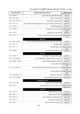 ‫خیَسر‬5-‫اسضذ‬ ‫واسضٌاسی‬ ُ‫دٍس‬ ‫داًطگاّی‬ ‫ّای‬ ‫هحل‬ ‫زلفي‬ ٍ ‫ًطاًی‬ ، ‫ًام‬ ‫جذٍل‬
‫داًشگاّی‬ ‫هحل‬ ‫ًام‬‫شْرستاى‬ ‫کذ‬ ٍ ‫تلفي‬ ُ‫شوار‬ ‫داًشــــگاّــی‬ ‫هحـــل‬ ‫ًشــــاًی‬
‫اَّاص‬ ‫ٍاحذ‬(0611) - 3348420-4 ‫اسالهی‬ ‫آصاد‬ ُ‫داًطگا‬ ،‫ضْش‬ ‫فشٌّگ‬ ِ‫فلى‬ ،‫گلسساى‬ ‫تلَاس‬
ُ‫ايز‬ ‫ٍاحذ‬(0623) - 522040،524040 َ‫داًطج‬ ‫هیذاى‬ ،‫ًَسآتاد‬ ‫خیاتاى‬
‫تْثْاى‬ ‫ٍاحذ‬(0671) - 4220105-7،4220145 ُ‫داًطگا‬ ‫خیاتاى‬ ،‫ًسة‬ ‫وشم‬ ‫ضْیذ‬ ‫خیاتاى‬
‫دصفَل‬ ‫ٍاحذ‬(0641) - 6260601-5 ‫دصفَل‬ ُ‫جاد‬ ‫اتسذای‬-‫اسالهی‬ ‫آصاد‬ ُ‫داًطگا‬ ،‫آصادگاى‬ ‫تلَاس‬ ،‫گٌجَياى‬ ‫دوسش‬ ‫تیواسسساى‬ ‫جٌة‬ ،‫اًذيوطه‬
‫ضَضسش‬ ‫ٍاحذ‬(0612) - 6232491-4 ُ‫داًطگا‬ ‫تلَاس‬ ،ًَ‫ضَضسش‬ ِ‫هٌطم‬
‫زحمیماذ‬ ٍ ‫ػلَم‬ ‫ٍاحذ‬
‫خَصسساى‬
(0611) - 4435280-4 ُ‫فشٍدگا‬ ‫ساّی‬ ِ‫س‬ ،‫خاسذاساى‬ ‫تلَاس‬ ،‫اَّاص‬
‫هاّطْش‬ ‫ٍاحذ‬(0652) - 2330511 ‫خویٌی‬ ‫اهام‬ ‫تلَاس‬(ُ‫س‬)ُ‫داًطگا‬ ‫خیاتاى‬ ،
‫خلیج‬ ‫الولل‬ ‫هشوضتیي‬
‫فاسس‬
(0632) - 4723082-4 ‫خالن‬ ،‫السن‬ ‫خیاتاى‬ ،‫آسيا‬ ‫وَی‬ ،‫خشهطْش‬ ،‫اسًٍذ‬ ‫آصاد‬ ِ‫هٌطم‬152
‫زًجاى‬ ‫استاى‬
‫اتْش‬ ‫ٍاحذ‬(0242) - 5226080،5278916 ‫ویلَهسش‬4‫اتْش‬ ‫زشاًضير‬ ُ‫جاد‬-‫اسالهی‬ ‫آصاد‬ ُ‫داًطگا‬ ‫داًطگاّی‬ ‫هجسوغ‬ ،َ‫داًطج‬ ‫تلَاس‬ ، ُ‫خشهذس‬
‫صًجاى‬ ‫ٍاحذ‬(0241) - 4221001-7 ‫هؼلن‬ ‫خیاتاى‬ ِ‫اػسوادي‬
‫زحمیماذ‬ ٍ ‫ػلَم‬ ‫خشديس‬
‫صًجاى‬
(0241) - 4221001-7 ‫هؼلن‬ ‫خیاتاى‬ ِ‫اػسوادي‬ ، ‫صًجاى‬
‫ّیذج‬ ‫ٍاحذ‬(0242) - 5754375 ‫خویٌی‬ ‫اهام‬ ‫تلَاس‬(ُ‫س‬)‫اسالهی‬ ‫آصاد‬ ُ‫داًطگا‬ ،
‫سوٌاى‬ ‫استاى‬
‫داهغاى‬ ‫ٍاحذ‬(0232) - 5236813-4 ‫ویلَهسش‬1‫گلسساى‬ ‫ضْشن‬ ‫اص‬ ‫تؼذ‬ ،‫ػلی‬ ِ‫چطو‬ ُ‫جاد‬
‫سوٌاى‬ ‫ٍاحذ‬(0231) - 4440029،3330155 ‫ویلَهسش‬ ،‫اهیشوثیش‬ ‫هیذاى‬5‫اسالهی‬ ‫آصاد‬ ُ‫داًطگا‬ ‫هجسوغ‬ ، ،‫داهغاى‬ ُ‫جاد‬
‫ضاّشٍد‬ ‫ٍاحذ‬(0273) - 3394530-2 ،3390560 ‫اسالهی‬ ‫آصاد‬ ُ‫داًطگا‬ ‫آهَصضی‬ ‫هجسوغ‬ ، ُ‫داًطگا‬ ‫تلَاس‬
‫زحمیماذ‬ ٍ ‫ػلَم‬ ‫خشديس‬
‫داهغاى‬
‫ضَد‬ ِ‫هشاجؼ‬ ‫داهغاى‬ ‫ٍاحذ‬ ِ‫ت‬
‫زحمیماذ‬ ٍ ‫ػلَم‬ ‫خشديس‬
‫سوٌاى‬
(0231) - 4440029،3330155 ‫ویلَهسش‬ ،‫اهیشوثیش‬ ‫هیذاى‬ ، ‫سوٌاى‬5‫اسالهی‬ ‫آصاد‬ ُ‫داًطگا‬ ‫هجسوغ‬ ، ،‫داهغاى‬ ُ‫جاد‬
‫زحمیماذ‬ ٍ ‫ػلَم‬ ‫خشديس‬
‫ضاّشٍد‬
‫ضَد‬ ِ‫هشاجؼ‬ ‫ضاّشٍد‬ ‫ٍاحذ‬ ِ‫ت‬
‫گشهساس‬ ‫ٍاحذ‬(0232) - 4222696،4225009-12 ِ‫اًسفاض‬ ‫خیاتاى‬ ، ‫اًمالب‬ ‫هیذاى‬
‫ضْش‬ ‫هْذی‬ ‫ٍاحذ‬(0232) - 3621014،3627475 ‫اسالهی‬ ‫آصاد‬ ُ‫داًطگا‬ ،‫هؼلن‬ ‫تلَاس‬ ،‫اًمالب‬ ‫وَی‬
‫ٍبلَچستاى‬ ‫سيستاى‬ ‫استاى‬
‫صاّذاى‬ ‫ٍاحذ‬(0541) - 2443600،2441600 ‫اسالهی‬ ‫آصاد‬ ُ‫داًطگا‬ ‫هجسوغ‬ ،ُ‫داًطگا‬ ‫خیاتاى‬
‫زحمیماذ‬ ٍ ‫ػلَم‬ ‫خشديس‬
‫تلَچسساى‬ ٍ ‫سیسساى‬
(0541) - 2522060-1 ‫اجسواػی‬ ‫زاهیي‬ ‫تیواسسساى‬ ‫اص‬ ‫تؼذ‬ ، ‫خشسساس‬ ‫خیاتاى‬ ، ‫صاّذاى‬
‫فارس‬ ‫استاى‬
ُ‫آتاد‬ ‫ٍاحذ‬(0751) - 3331071-4 ُ‫داًطگا‬ ‫خیاتاى‬ ،‫چوشاى‬ ‫ضْیذ‬ ‫تلَاس‬
‫لادسآتاد‬ ‫هشوض‬(0752) - 3652005 ‫هطْشی‬ ‫ضْیذ‬ ‫تلَاس‬ ،‫لادسآتاد‬ ،ُ‫آتاد‬
‫اسسٌجاى‬ ‫ٍاحذ‬(0729) - 7623908-12 ‫اسالهی‬ ‫آصاد‬ ُ‫داًطگا‬ ‫آهَصضی‬ ‫هجسوغ‬ ،ُ‫داًطگا‬ ‫تلَاس‬
‫اسسْثاى‬ ‫ٍاحذ‬(0732) - 4225001-5 ‫سضا‬ ‫اهام‬ ‫تلَاس‬ ، َ‫داًطج‬ ‫هیذاى‬(‫ع‬)
‫اللیذ‬ ‫ٍاحذ‬(0752) - 4252600 ‫اسالهی‬ ‫آصاد‬ ُ‫داًطگا‬ ،‫خاسذاساى‬ ‫تلَاس‬ ‫اتسذای‬
115
 