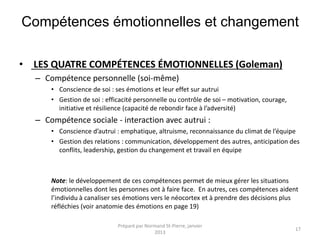 Compétences émotionnelles et changement
• LES QUATRE COMPÉTENCES ÉMOTIONNELLES (Goleman)
– Compétence personnelle (soi-même)
• Conscience de soi : ses émotions et leur effet sur autrui
• Gestion de soi : efficacité personnelle ou contrôle de soi – motivation, courage,
initiative et résilience (capacité de rebondir face à l’adversité)
– Compétence sociale - interaction avec autrui :
• Conscience d’autrui : emphatique, altruisme, reconnaissance du climat de l’équipe
• Gestion des relations : communication, développement des autres, anticipation des
conflits, leadership, gestion du changement et travail en équipe
Note: le développement de ces compétences permet de mieux gérer les situations
émotionnelles dont les personnes ont à faire face. En autres, ces compétences aident
l’individu à canaliser ses émotions vers le néocortex et à prendre des décisions plus
réfléchies (voir anatomie des émotions en page 19)
Préparé par Normand St-Pierre, janvier
2013
17
 