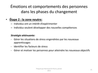 Émotions et comportements des personnes
dans les phases du changement
• Étape 2 : la zone neutre:
– Individus ont un intérêt d’expérimenter
– Individus veulent développer des nouvelles compétences
Stratégie atténuante:
- Gérer les situations de stress engendrées par les nouveaux
apprentissages
- Identifier les facteurs de stress
- Gérer et motiver les personnes pour atteindre les nouveaux objectifs
Préparé par Normand St-Pierre, janvier
2013
21
 