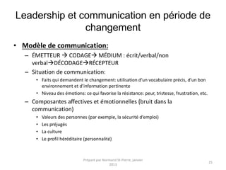 Leadership et communication en période de
changement
• Modèle de communication:
– ÉMETTEUR  CODAGE MÉDIUM : écrit/verbal/non
verbalDÉCODAGERÉCEPTEUR
– Situation de communication:
• Faits qui demandent le changement: utilisation d’un vocabulaire précis, d’un bon
environnement et d’information pertinente
• Niveau des émotions: ce qui favorise la résistance: peur, tristesse, frustration, etc.
– Composantes affectives et émotionnelles (bruit dans la
communication)
• Valeurs des personnes (par exemple, la sécurité d’emploi)
• Les préjugés
• La culture
• Le profil héréditaire (personnalité)
Préparé par Normand St-Pierre, janvier
2013
25
 