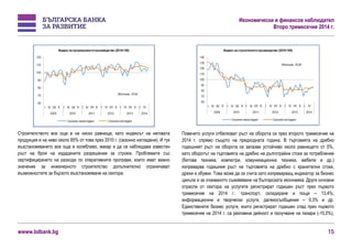 Икономически и финансов наблюдател 
Второ тримесечие 2014 г. 
както и някои други професионални услуги (-10,4%). През юни ...