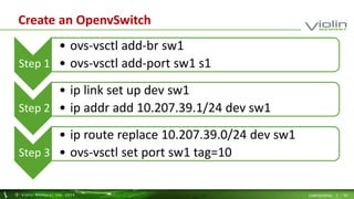 Create an OpenvSwitch 
Step 1 
• ovs-vsctl add-br sw1 
• ovs-vsctl add-port sw1 s1 
Step 2 
• ip link set up dev sw1 
• ip addr add 10.207.39.1/24 dev sw1 
Step 3 
• ip route replace 10.207.39.0/24 dev sw1 
• ovs-vsctl set port sw1 tag=10 
© Viol in Memory, Inc . 2014 CONFIDENTIAL | 16 
 