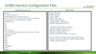 SLOB2 Harness Configuration Files 
Slob2-harness.inf Slob.conf 
</pre> 
# slob2-harness.inf 
# Metadata file for slob2-harness.sh 
# The UPDATE_PCT section defines the percentage of 
transactions run by SLOB which are DML 
UPDATE_PCT 
0 
30 
60 
90 
/UPDATE_PCT 
# The WORKERS section defines the number of SLOB 
processes to test 
WORKERS 
001 
032 
064 
096 
128 
/WORKERS 
# EOF 
<pre> 
RUN_TIME=300 
WORK_LOOP=0 
SCALE=10000 
WORK_UNIT=256 
REDO_STRESS=HEAVY 
LOAD_PARALLEL_DEGREE=8 
SHARED_DATA_MODULUS=0 
# Settings for SQL*Net connectivity: 
#ADMIN_SQLNET_SERVICE=slob 
#SQLNET_SERVICE_BASE=slob 
#SQLNET_SERVICE_MAX=2 
#SYSDBA_PASSWD="change_on_install" 
export UPDATE_PCT RUN_TIME WORK_LOOP SCALE 
WORK_UNIT LOAD_PARALLEL_DEGREE REDO_STRESS 
SHARED_DATA_MODULUS 
© Viol in Memory, Inc . 2014 CONFIDENTIAL | 31 
 