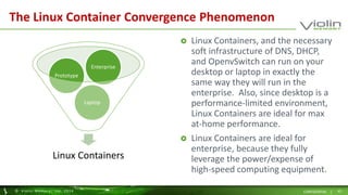 The Linux Container Convergence Phenomenon 
Enterprise 
Laptop 
Prototype 
Linux Containers 
 Linux Containers, and the necessary 
soft infrastructure of DNS, DHCP, 
and OpenvSwitch can run on your 
desktop or laptop in exactly the 
same way they will run in the 
enterprise. Also, since desktop is a 
performance-limited environment, 
Linux Containers are ideal for max 
at-home performance. 
 Linux Containers are ideal for 
enterprise, because they fully 
leverage the power/expense of 
high-speed computing equipment. 
© Viol in Memory, Inc . 2014 CONFIDENTIAL | 45 
 