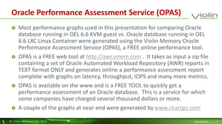 Oracle Performance Assessment Service (OPAS) 
 Most performance graphs used in this presentation for comparing Oracle 
database running in OEL 6.6 KVM guest vs. Oracle database running in OEL 
6.6 LXC Linux Container were generated using the Violin Memory Oracle 
Performance Assessment Service (OPAS), a FREE online performance tool. 
 OPAS is a FREE web tool at http://awr.vmem.com . It takes as input a zip file 
containing a set of Oracle Automated Workload Repository (AWR) reports in 
TEXT format ONLY and generates online a performance assessment report 
complete with graphs on latency, throughput, IOPS and many more metrics. 
 OPAS is available on the www and is a FREE TOOL to quickly get a 
performance assessment of an Oracle database. This is a service for which 
some companies have charged several thousand dollars or more. 
 A couple of the graphs at near end were generated by www.chartgo.com 
© Viol in Memory, Inc . 2014 CONFIDENTIAL | 5 
 