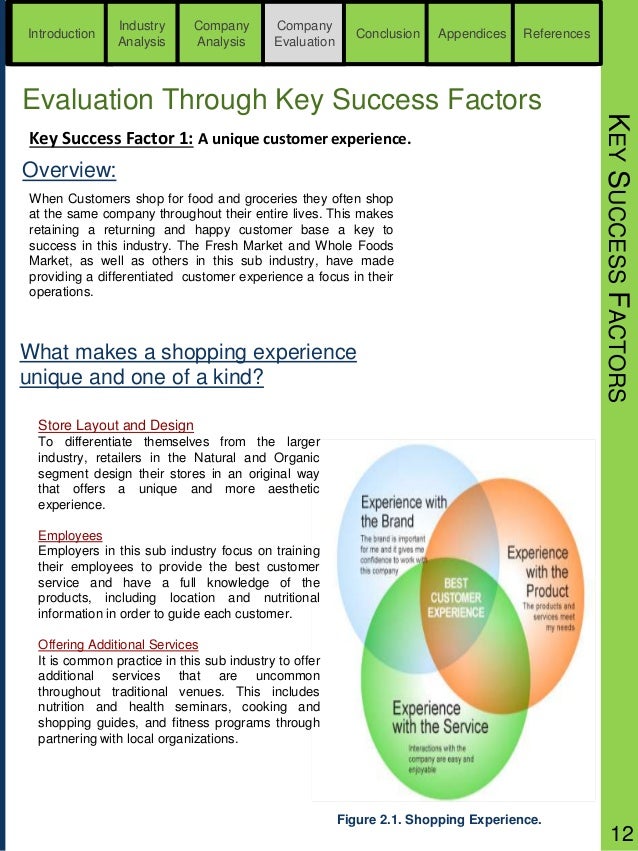 Whole Foods Market Success Factors Whole Foods Market Success Factors