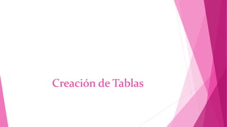Creación de Tablas
 