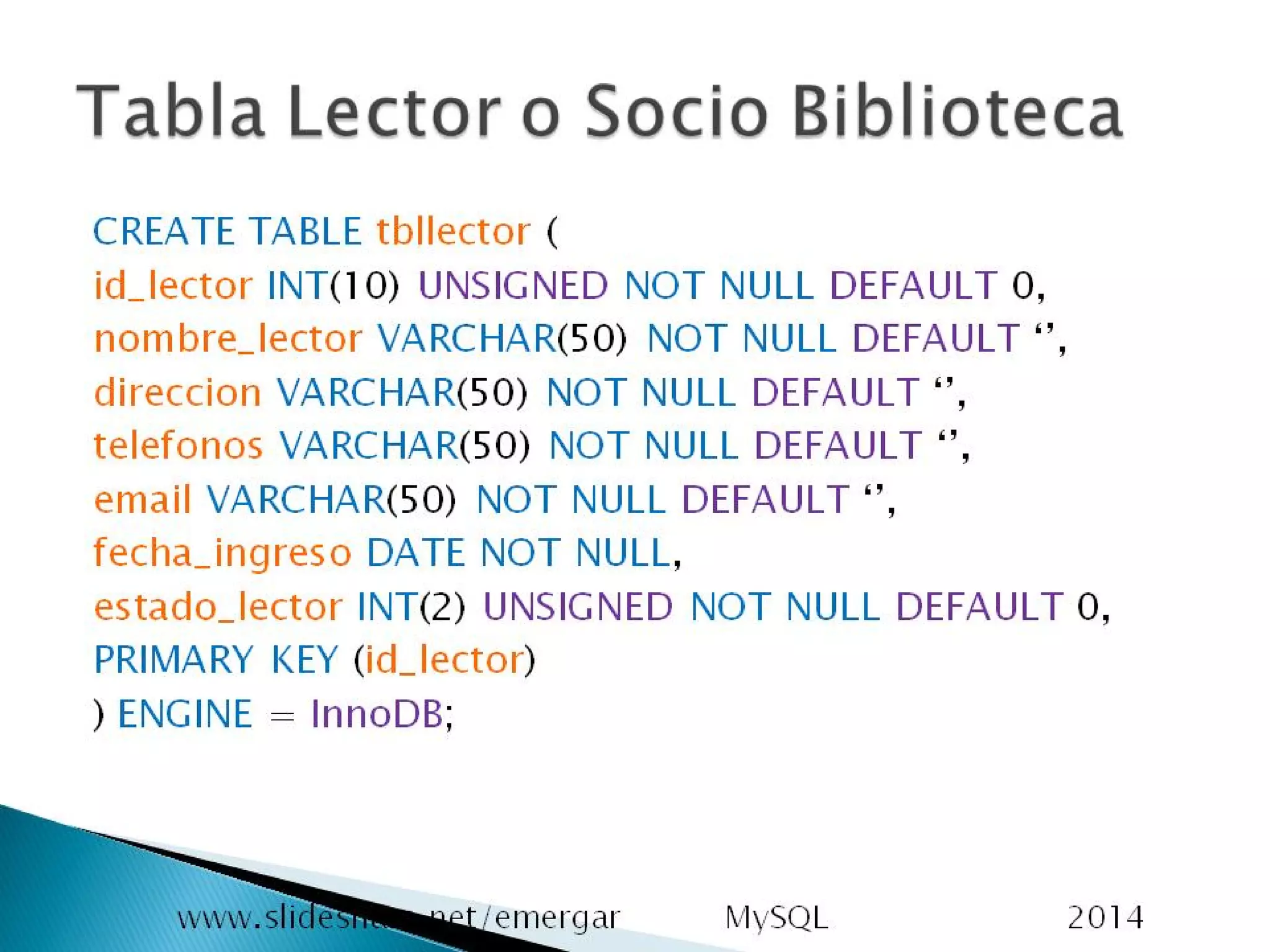 BD Biblioteca con mysql
