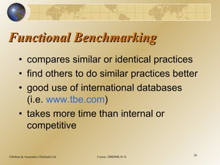 ©Robere & Associates (Thailand) Ltd. Course: 20BDMK.01-S 20
Functional BenchmarkingFunctional Benchmarking
• compares similar or identical practices
• find others to do similar practices better
• good use of international databases
(i.e. www.tbe.com)
• takes more time than internal or
competitive
 