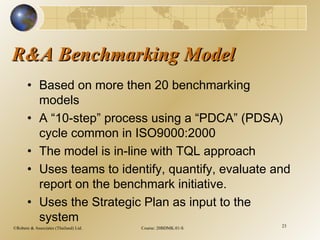 ©Robere & Associates (Thailand) Ltd. Course: 20BDMK.01-S 23
R&A Benchmarking ModelR&A Benchmarking Model
• Based on more then 20 benchmarking
models
• A “10-step” process using a “PDCA” (PDSA)
cycle common in ISO9000:2000
• The model is in-line with TQL approach
• Uses teams to identify, quantify, evaluate and
report on the benchmark initiative.
• Uses the Strategic Plan as input to the
system
 