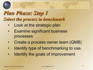 ©Robere & Associates (Thailand) Ltd. Course: 20BDMK.01-S 25
Plan Phase: Step 1Plan Phase: Step 1
Select the process to benchmarkSelect the process to benchmark
• Look at the strategic plan
• Examine significant business
processes
• Create a process owner team (QMB)
• Identify type of benchmarking to use.
• Identify the goals of improvement
 