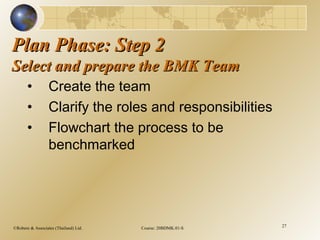 ©Robere & Associates (Thailand) Ltd. Course: 20BDMK.01-S 27
Plan Phase: Step 2Plan Phase: Step 2
Select and prepare the BMK TeamSelect and prepare the BMK Team
• Create the team
• Clarify the roles and responsibilities
• Flowchart the process to be
benchmarked
 
