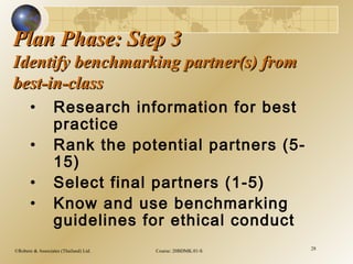 ©Robere & Associates (Thailand) Ltd. Course: 20BDMK.01-S 28
Plan Phase: Step 3Plan Phase: Step 3
Identify benchmarking partner(s) fromIdentify benchmarking partner(s) from
best-in-classbest-in-class
• Research information for best
practice
• Rank the potential partners (5-
15)
• Select final partners (1-5)
• Know and use benchmarking
guidelines for ethical conduct
 