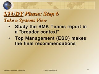 ©Robere & Associates (Thailand) Ltd. Course: 20BDMK.01-S 33
STUDYSTUDY Phase: Step 6Phase: Step 6
Take a Systems ViewTake a Systems View
• Study the BMK Teams report in
a “broader context”
• Top Management (ESC) makes
the final recommendations
 