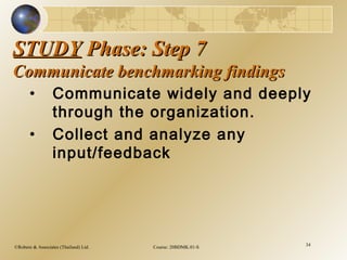 ©Robere & Associates (Thailand) Ltd. Course: 20BDMK.01-S 34
STUDYSTUDY Phase: Step 7Phase: Step 7
Communicate benchmarking findingsCommunicate benchmarking findings
• Communicate widely and deeply
through the organization.
• Collect and analyze any
input/feedback
 
